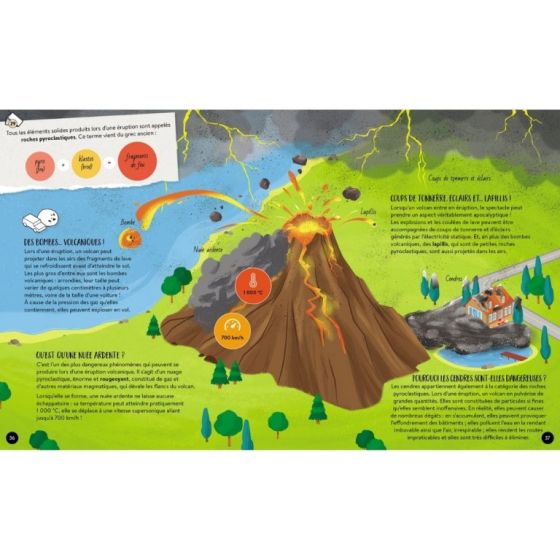 Encyclopédie volcans