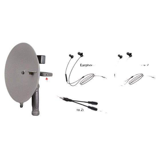 Kit supplémentaire - Birdmic