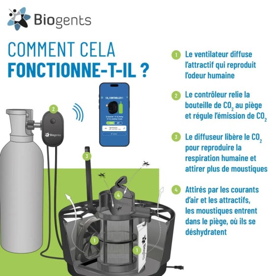 Piège à moustiques - Biogents Aerotrap Plus (avec booster CO2)