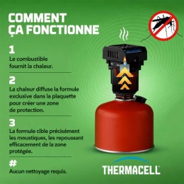 Bouclier anti-moustiques à combustible backpacker
