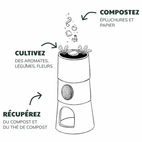 Pot de fleurs Composteur - 15 litres