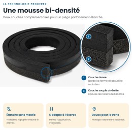 Kit de rechange Procerex - Mousse et collier - Circonférence 3,14 m